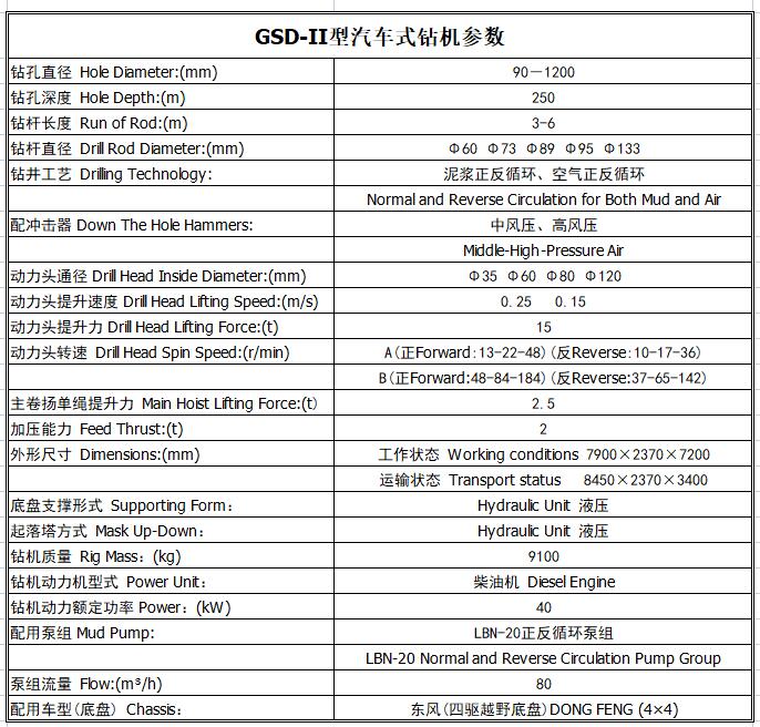康明斯500KW發(fā)電機組