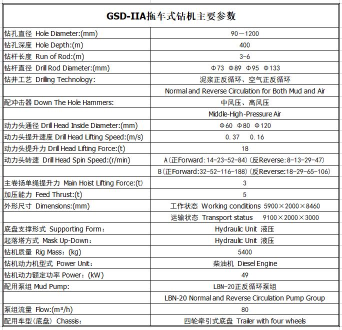 康明斯880KW